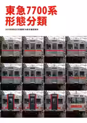 上部に赤文字で書名、下部に7700系の正面写真が12枚並んでいる